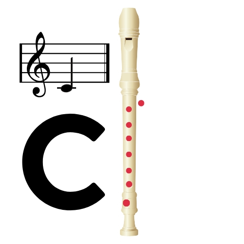 c note on recorder