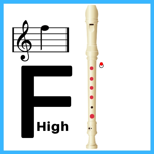 High f recorder note chart