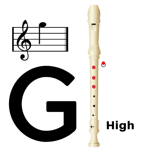 fingering for high g on soprano recorder