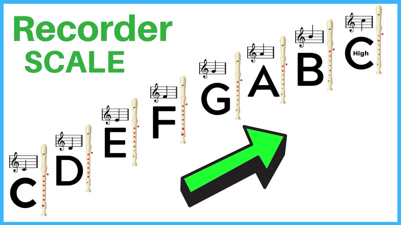 Recorder Notes【All Recorder Notes】【SONGS】