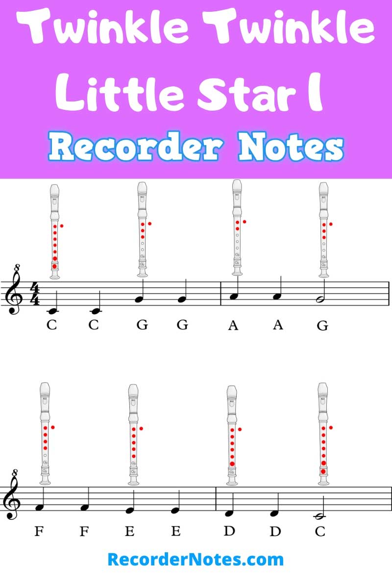 Simple Recorder Sheet Music For Kids Analyticskopol