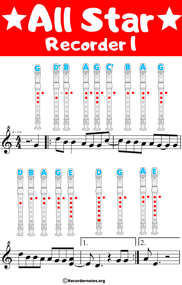 leadership plan Transcend ▷ How to play All Star on Recorder ▷ Recorder Notes